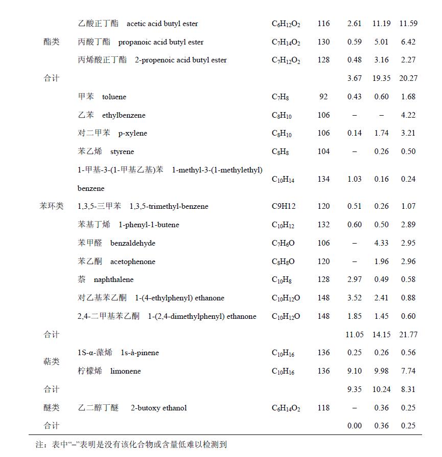 微信截图_20211203110209.jpg