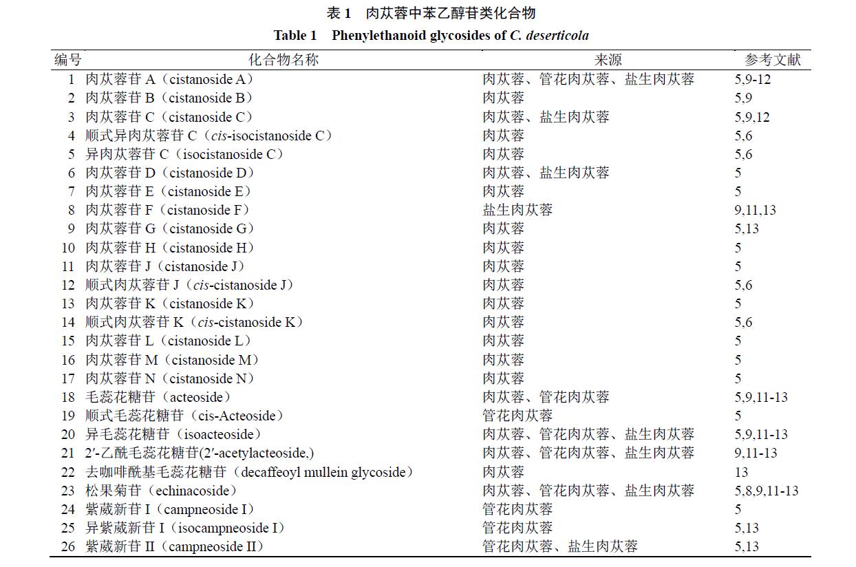 微信截图_20211206102505.jpg