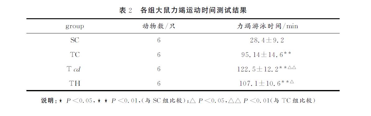 微信截图_20211207105608.jpg