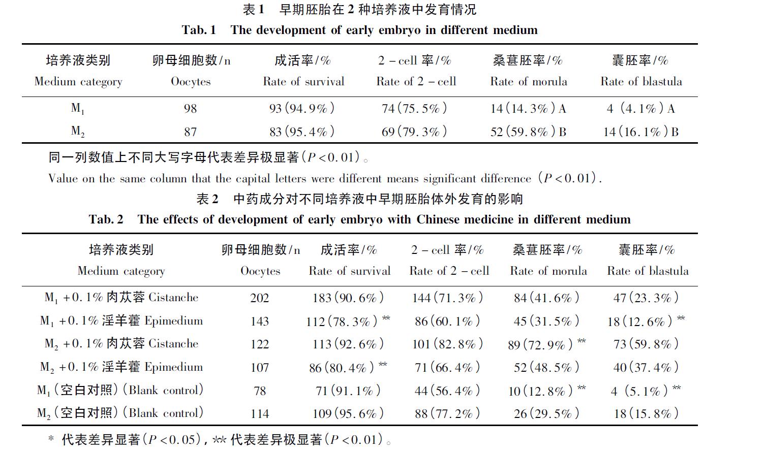 微信截图_20211207111329.jpg