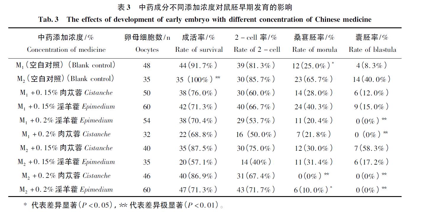 微信截图_20211207111411.jpg