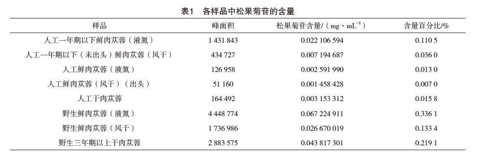 微信截图_20211211134854.jpg