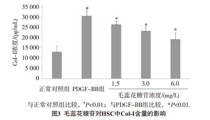 微信截图_20211213160440.jpg