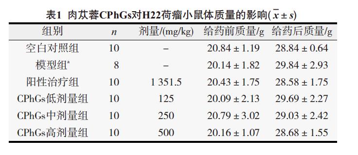 微信截图_20211214121803.jpg