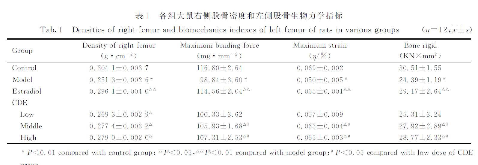 微信截图_20211214123450.jpg