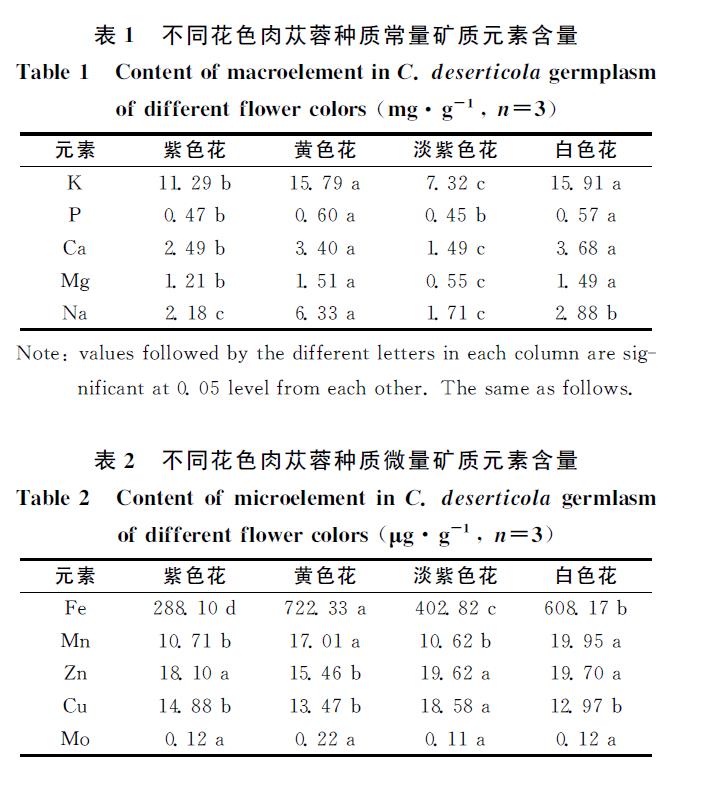 微信截图_20211220103011.jpg