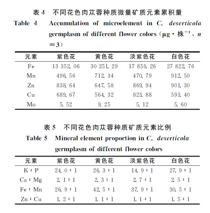 微信截图_20211220103240.jpg