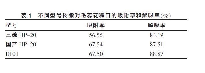 微信截图_20211220105136.jpg