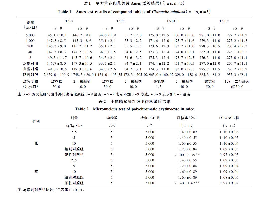 微信截图_20211220113609.jpg