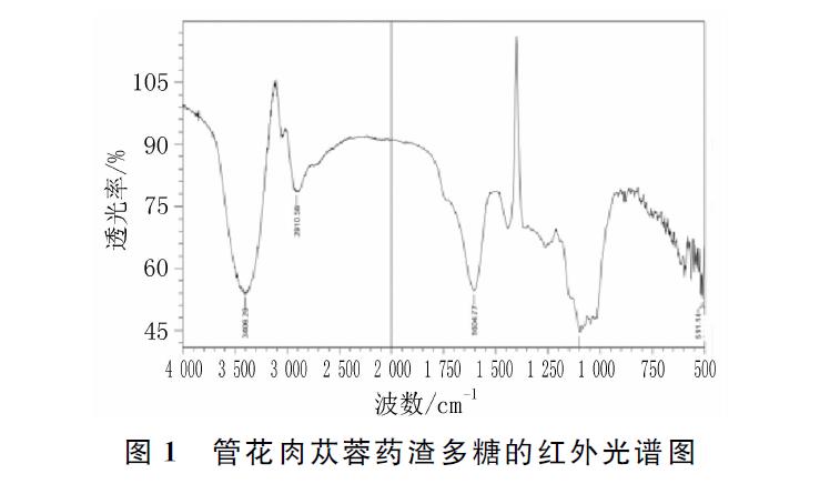 微信截图_20211221121644.jpg