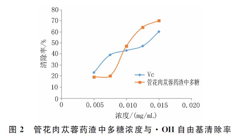 微信截图_20211221121715.jpg