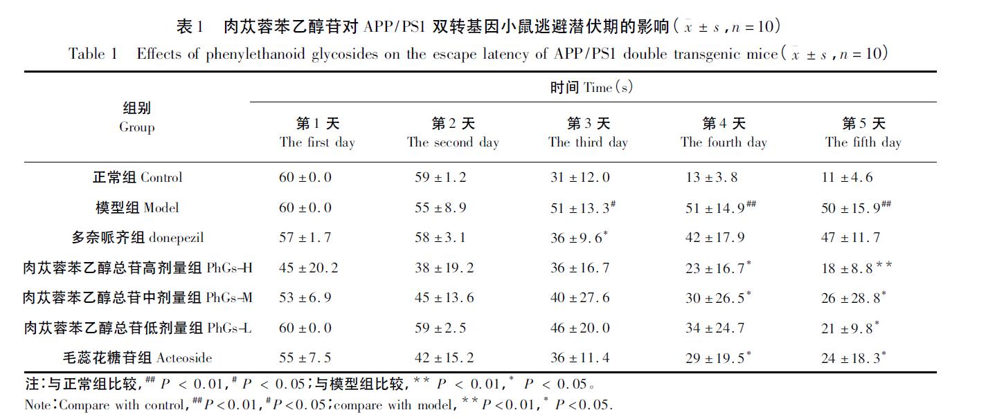 微信截图_20211222103340.jpg