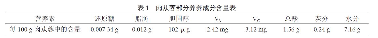 微信截图_20211223105759.jpg