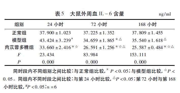 微信截图_20211224103741.jpg