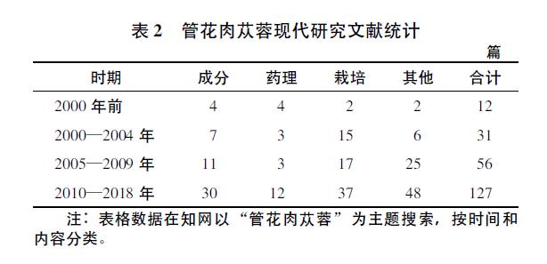 微信截图_20211224111333.jpg