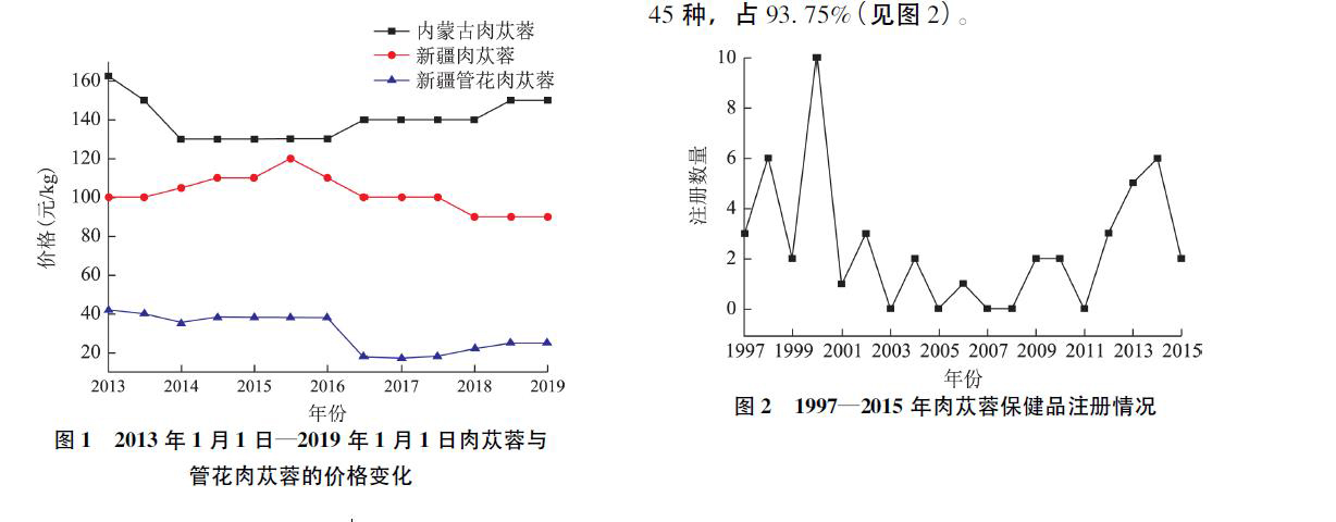 微信截图_20211224111751.jpg