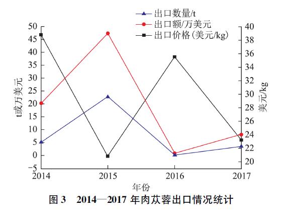 微信截图_20211224111931.jpg