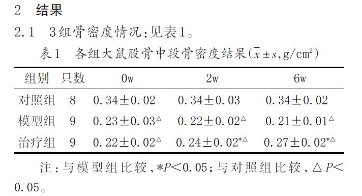 微信截图_20211227103305.jpg