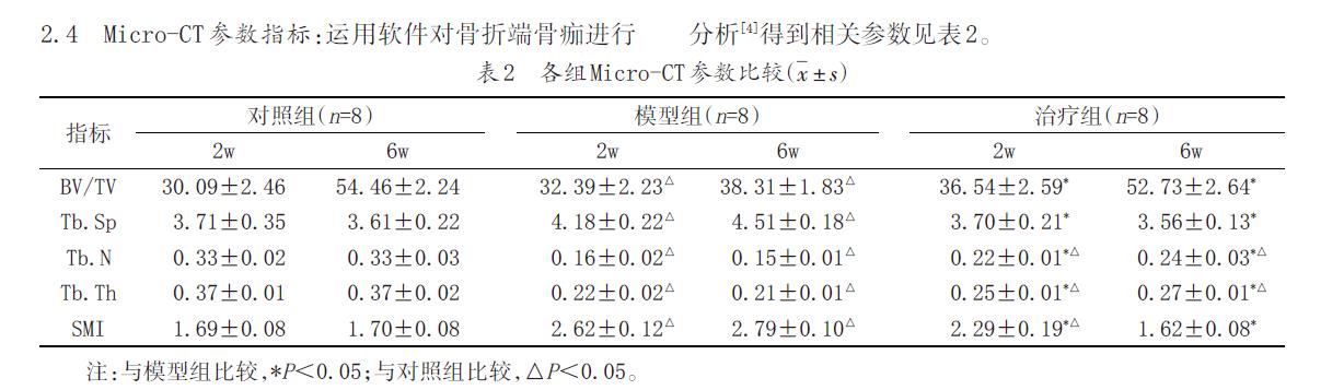 微信截图_20211227103444.jpg