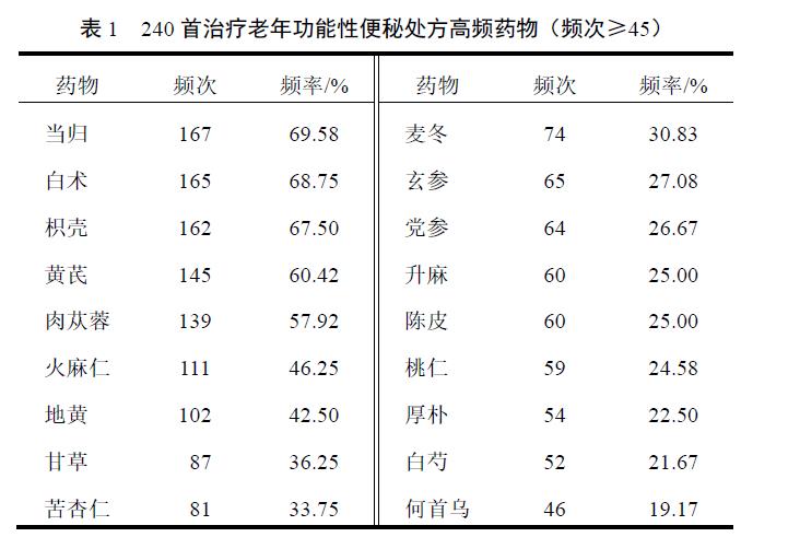 微信截图_20211228111311.jpg