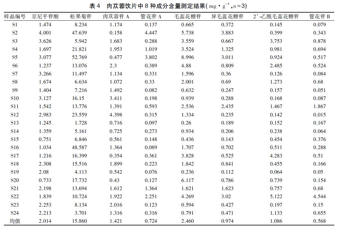 微信截图_20211229095800.jpg