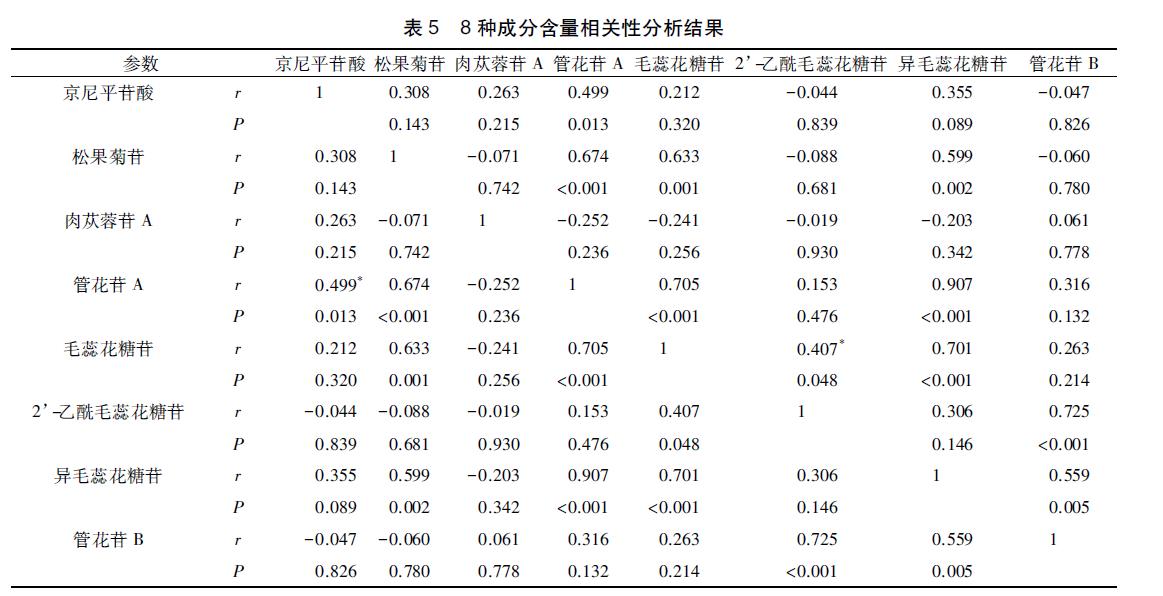 微信截图_20211229095821.jpg