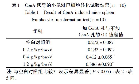 微信截图_20211230110607.jpg