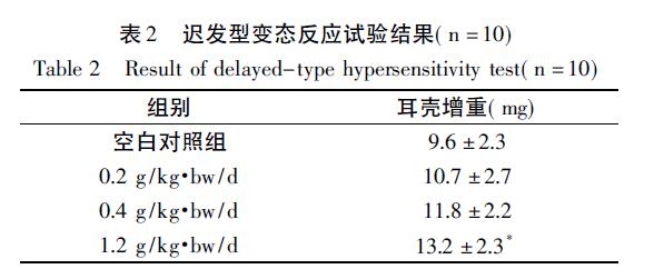 微信截图_20211230110644.jpg