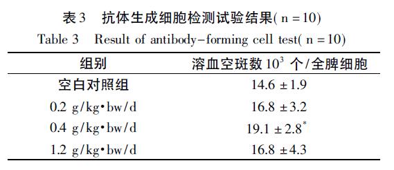 微信截图_20211230110717.jpg