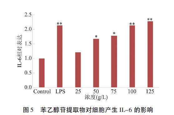 微信截图_20211231101314.jpg