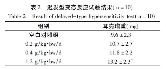 微信截图_20211231102125.jpg