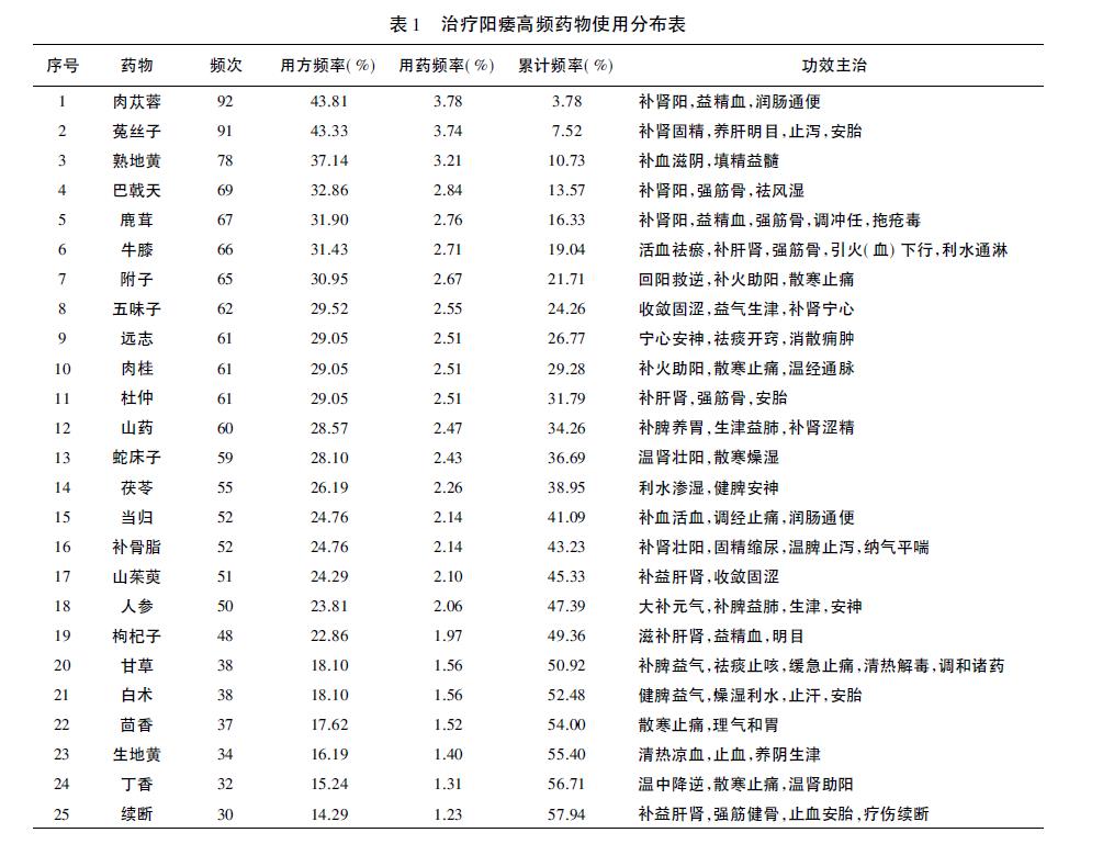 微信截图_20220104101656.jpg