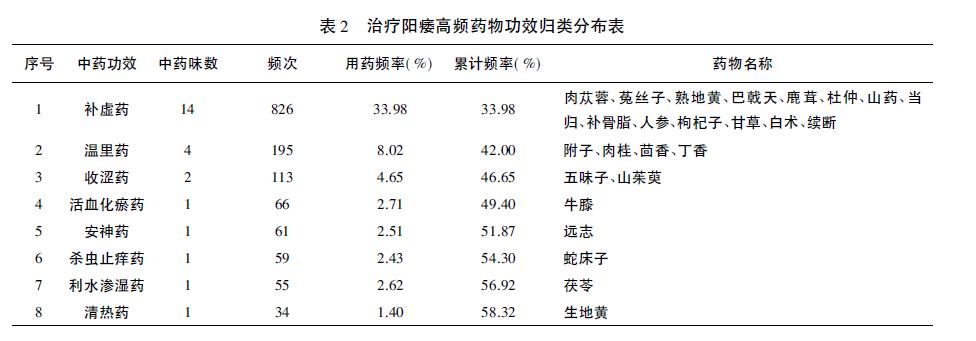 微信截图_20220104101714.jpg