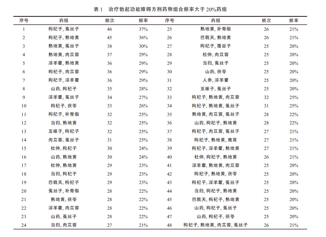 微信截图_20220104102443.jpg