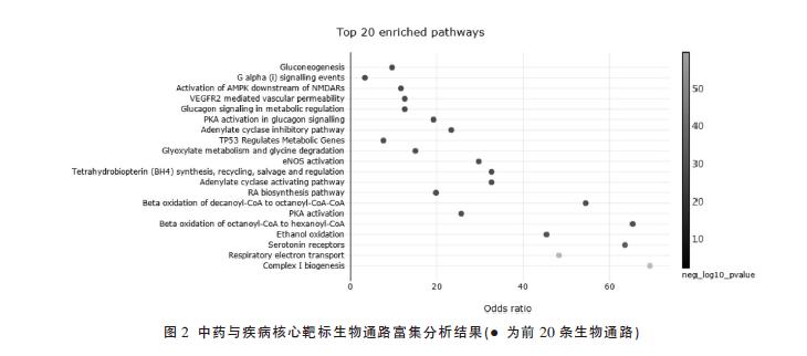 微信截图_20220104102747.jpg