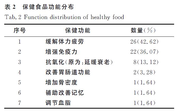 微信截图_20220105103806.jpg