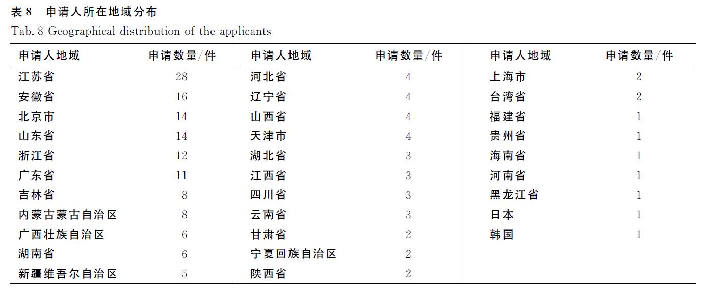 微信截图_20220105104204.jpg