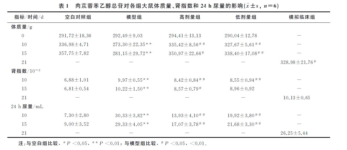 微信截图_20220105104848.jpg