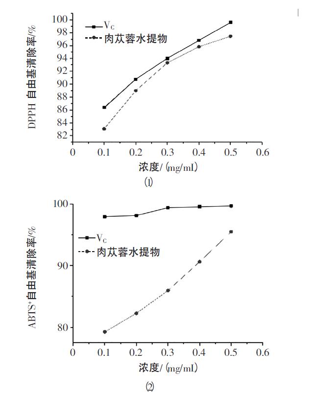 微信截图_20220106103000.jpg