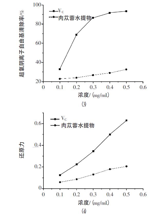 微信截图_20220106103020.jpg