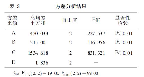 肉苁蓉 www.www.wagawa.com