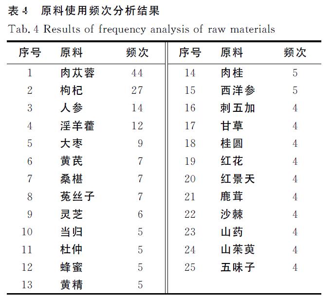 微信截图_20220105103917.jpg