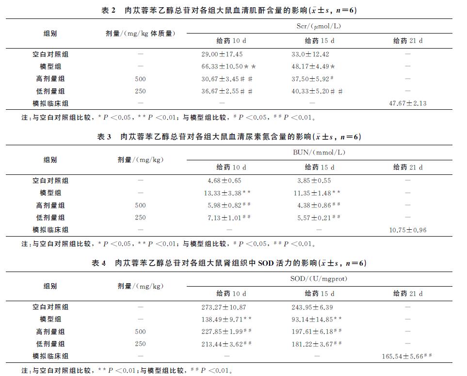 微信截图_20220105105001.jpg