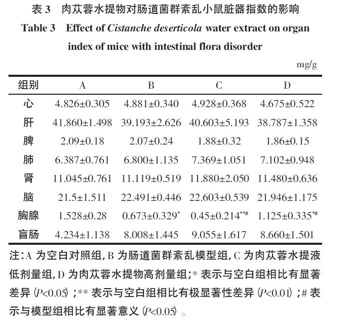 微信截图_20220106103159.jpg